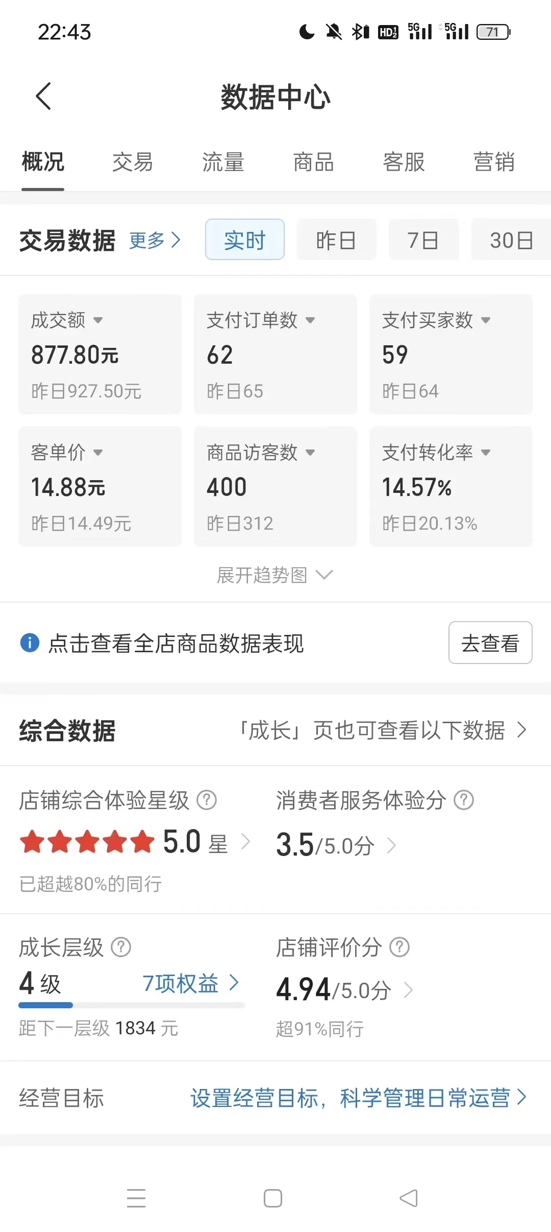 图片[2] - 拼多多虚拟U盘电商红利项目：月赚2万+，新手小白也能玩 - 区块之眼 - 区块之眼