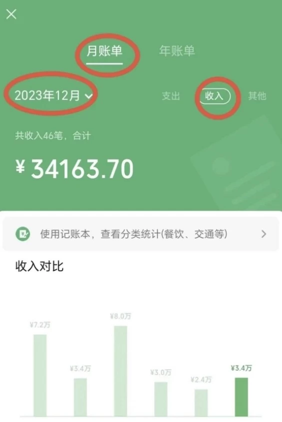 图片[2] - 一个不会被人拒绝的项目，不需要任何经验，谁都能做，单日利润30000+ - 区块之眼 - 区块之眼