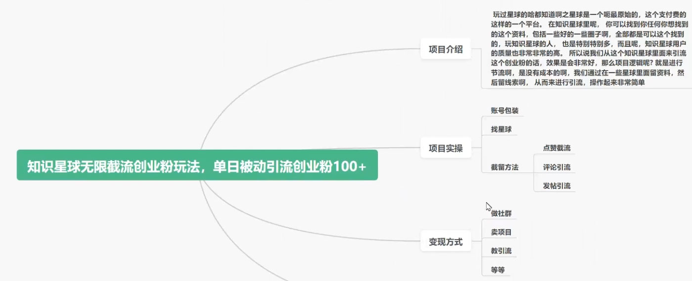 图片[2] - 知识星球无限截流创业粉玩法，单日被动引流创业粉 100+ - 区块之眼 - 区块之眼
