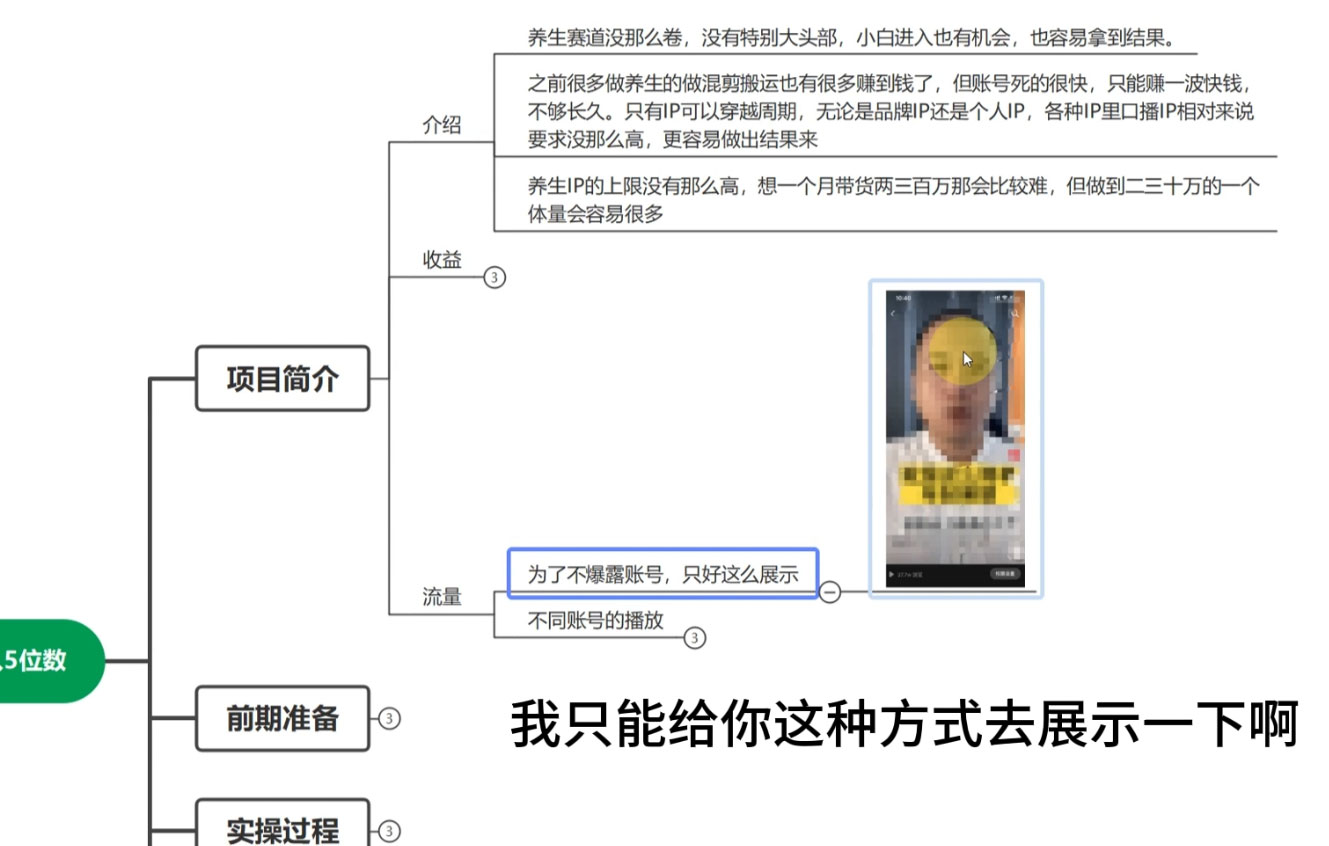 图片[2] - 养生赛道，素人IP打造，流量很大，可矩阵，月入1w+ - 区块之眼 - 区块之眼