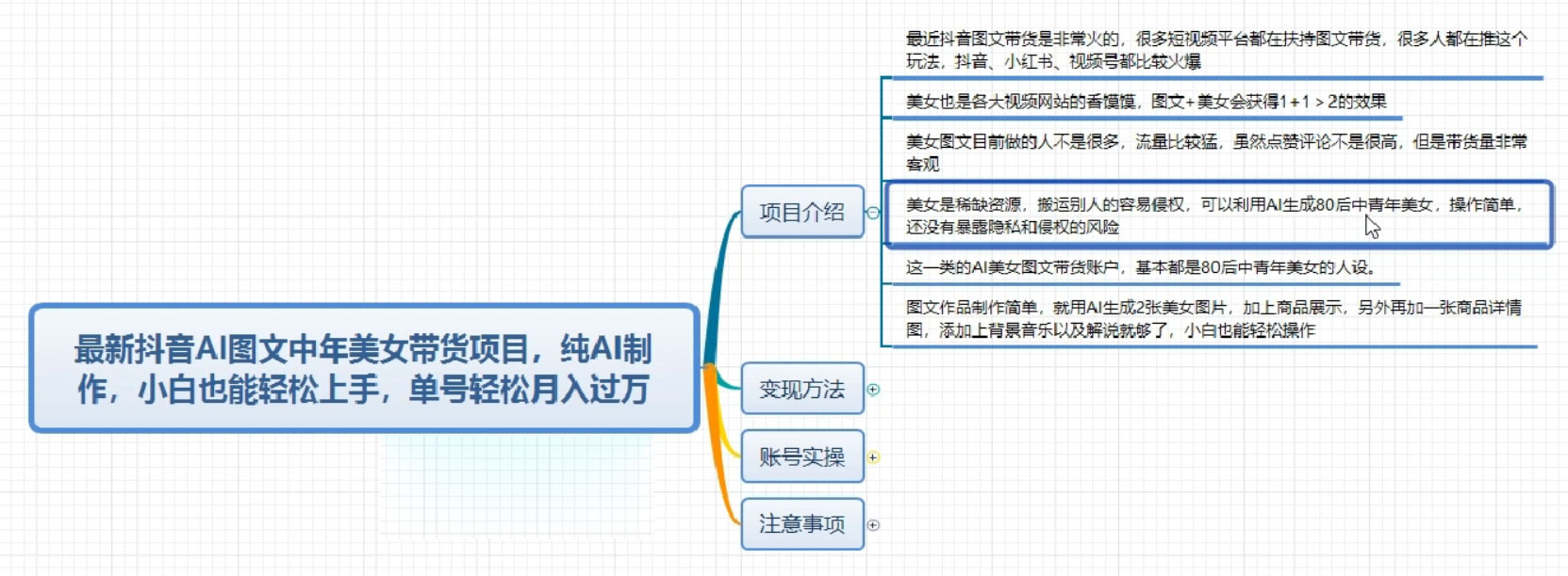 图片[2] - 最新抖音 AI 图文中年美女带货项目，纯 AI 制作，小白也能轻松上手，单号轻松月入过万 - 区块之眼 - 区块之眼