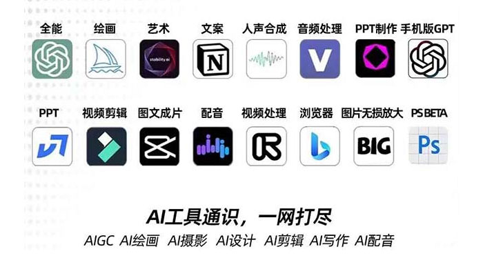 AIGC 全能特训营第 3 期：一次掌握 14 大主流 AI 工具，AI 工具通识，一网打尽 - 区块之眼 - 区块之眼