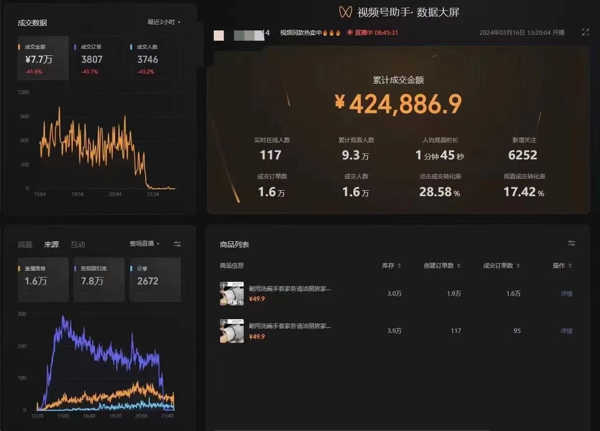 图片[2] - 视频号违规强制注销技术 学会释放出账号继续打品100000+ - 区块之眼 - 区块之眼
