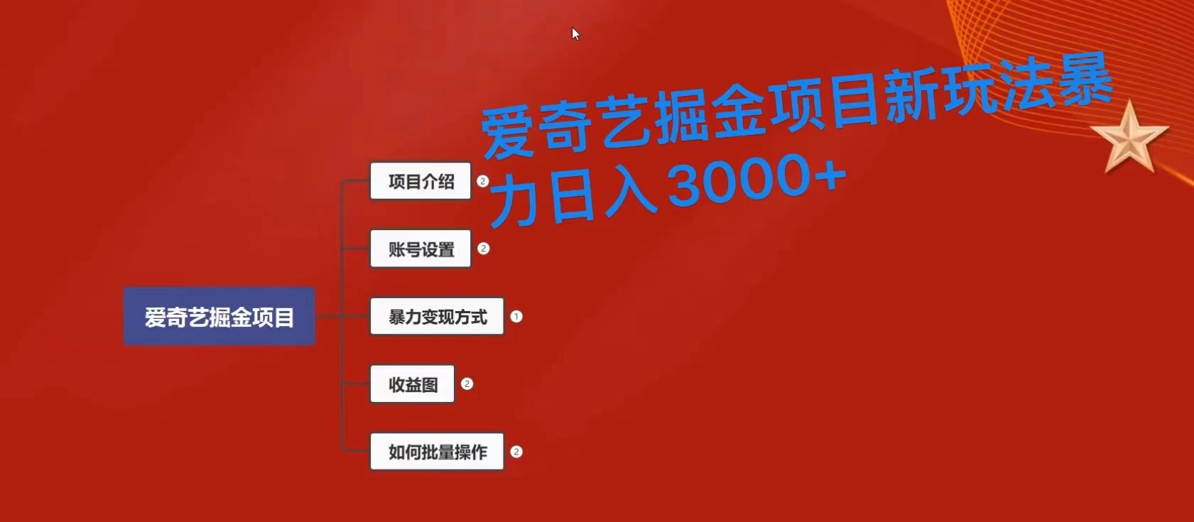 爱奇艺掘金新玩法，暴力日入3000+，全套保姆式课程 - 区块之眼 - 区块之眼