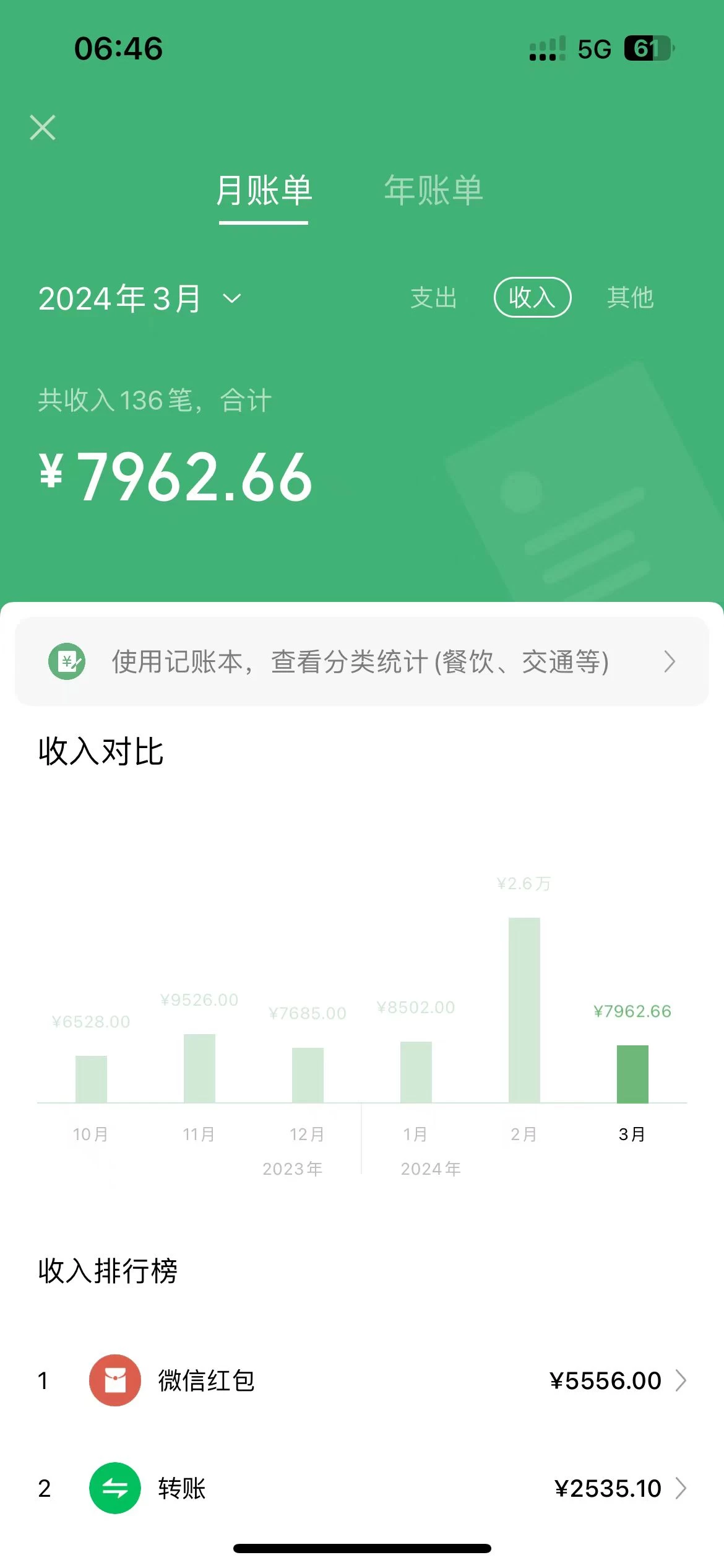 图片[3] - 小红书最新蓝海项目，2025年考研掘金，无学历也可以做，操作简单，小白轻松上手，月入1W＋ - 区块之眼 - 区块之眼