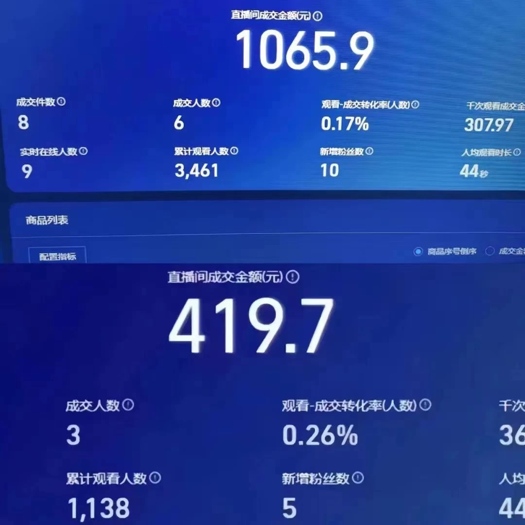 图片[2] - 2024年【蓝海】项目 支付宝无人直播 小白也能日入1000+ 实操教程 - 区块之眼 - 区块之眼