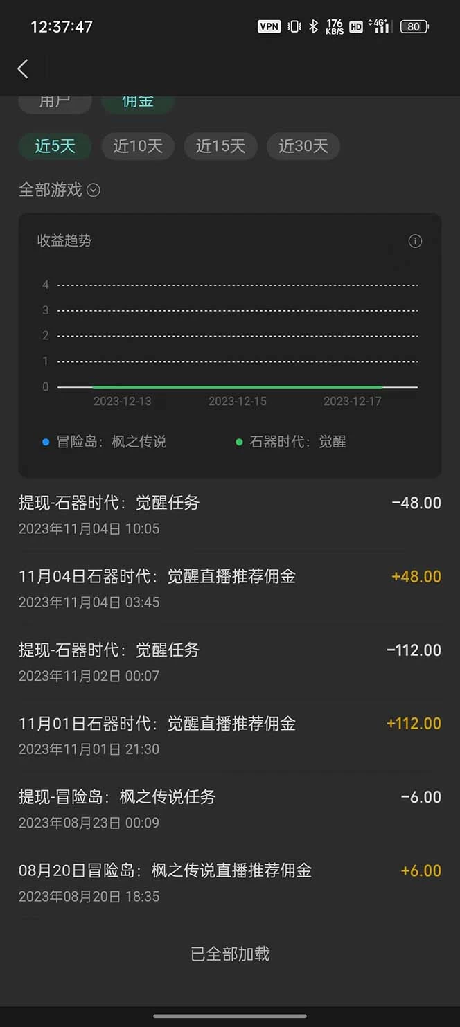 图片[3] - 微信视频号无人直播零粉变现，全网首发每天暴力掘金四五百 - 区块之眼 - 区块之眼