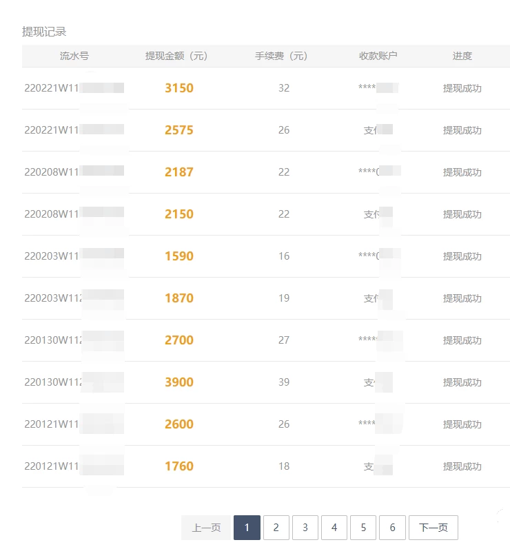 图片[2] - 2024最佳搬砖项目，国际版steam搬砖，日入5000+，保姆级教程，小白无脑操作 - 区块之眼 - 区块之眼