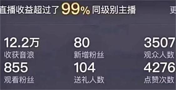 图片[2] - 最新抖音半无人直播新闻播报玩法，暴力撸音浪，日入600＋，保姆级教程，附：直播素材和直播软件 - 区块之眼 - 区块之眼