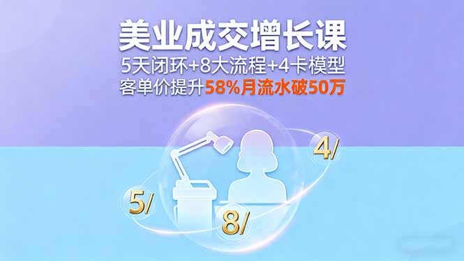 美业成交增长课，5天闭环+8大流程+4卡模型，客单价提升58%月流水破50万 - 区块之眼