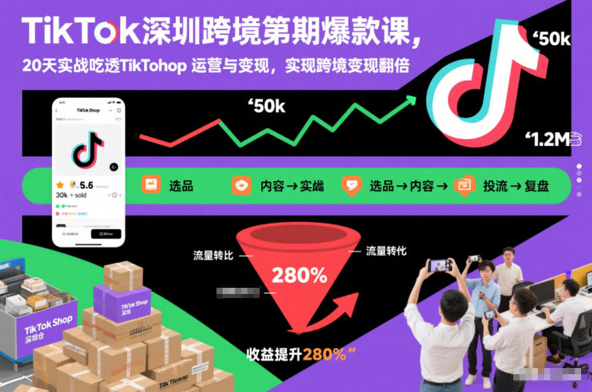 TikTok深圳跨境第2期爆款课，20天实战吃透TikTok Shop运营与变现，实现跨境变现翻倍 - 区块之眼