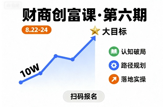 财商创富课第六期8月22-24号，如何从10W起步，一步步实现大目标 - 区块之眼 - 区块之眼