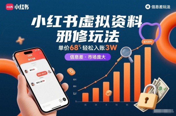 小红书虚拟资料邪修玩法，单价68，轻松入账3W，信息差玩法，市场庞大 - 区块之眼