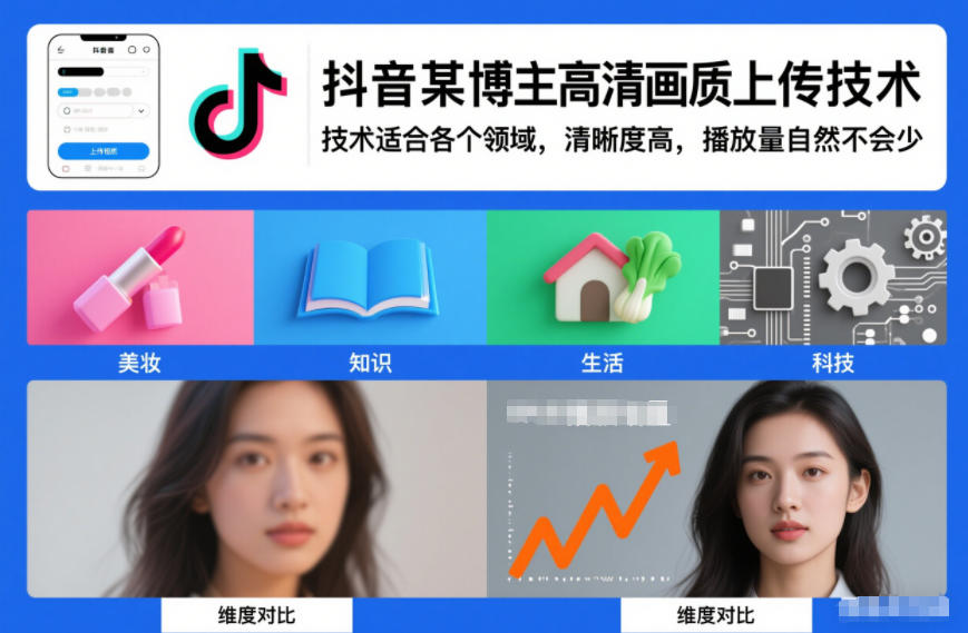 抖音某博主视频高清画质上传技术，技术适合各个领域，清晰度高，播放量自然不会少 - 区块之眼