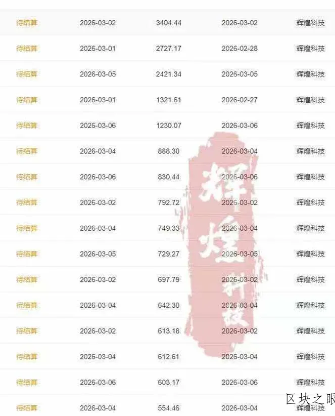 图片[1] - 日入上千！！Ai快手短剧搬运赚钱天花板，一键发布，条条过原创 - 区块之眼 - 区块之眼
