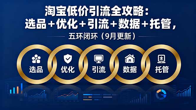 淘宝低价引流全攻略：选品＋优化＋引流＋数据＋托管，五环闭环(9月更新 - 区块之眼 - 区块之眼