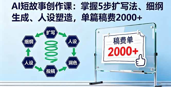 （16203期）AI短故事创作课：掌握5步扩写法、细纲生成、人设塑造，单篇稿费2000+ - 区块之眼 - 区块之眼