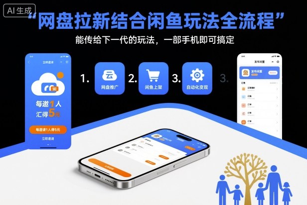 网盘拉新结合闲鱼玩法全流程，能传给下一代的玩法，一部手机即可搞定(附入口渠道以及实操教程) - 区块之眼