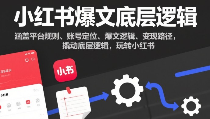 小红书爆文底层逻辑，涵盖平台规则、账号定位、爆文逻辑、变现路径，撬动底层逻辑，玩转小红书 - 区块之眼