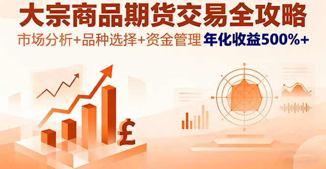 大宗商品期货交易全攻略，市场分析+品种选择+资金管理，年化收益500%+ - 区块之眼 - 区块之眼