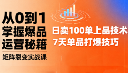 抖音小店爆品打造与矩阵裂变实战课 - 区块之眼