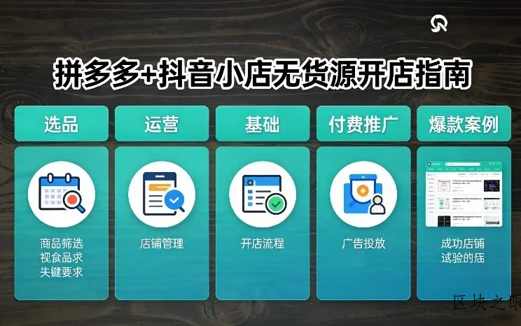 拼多多+抖音小店无货源开店，包括：选品、运营、基础、付费推广、爆款案例等(更新26年3月) - 区块之眼