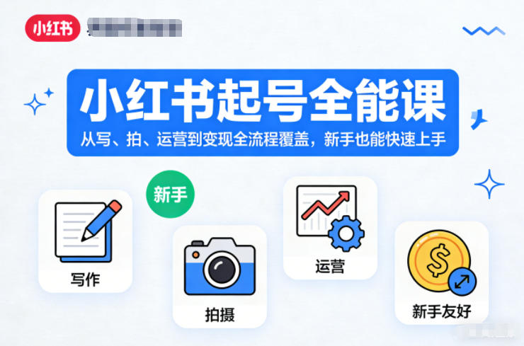 小红书起号全能课，从写、拍、运营到变现全流程覆盖，新手也能快速上手 - 区块之眼