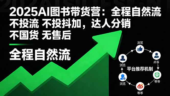（16198期）2025AI图书带货营：全程自然流 不投流 不投抖加，达人分销 不国货 无售后 - 区块之眼 - 区块之眼
