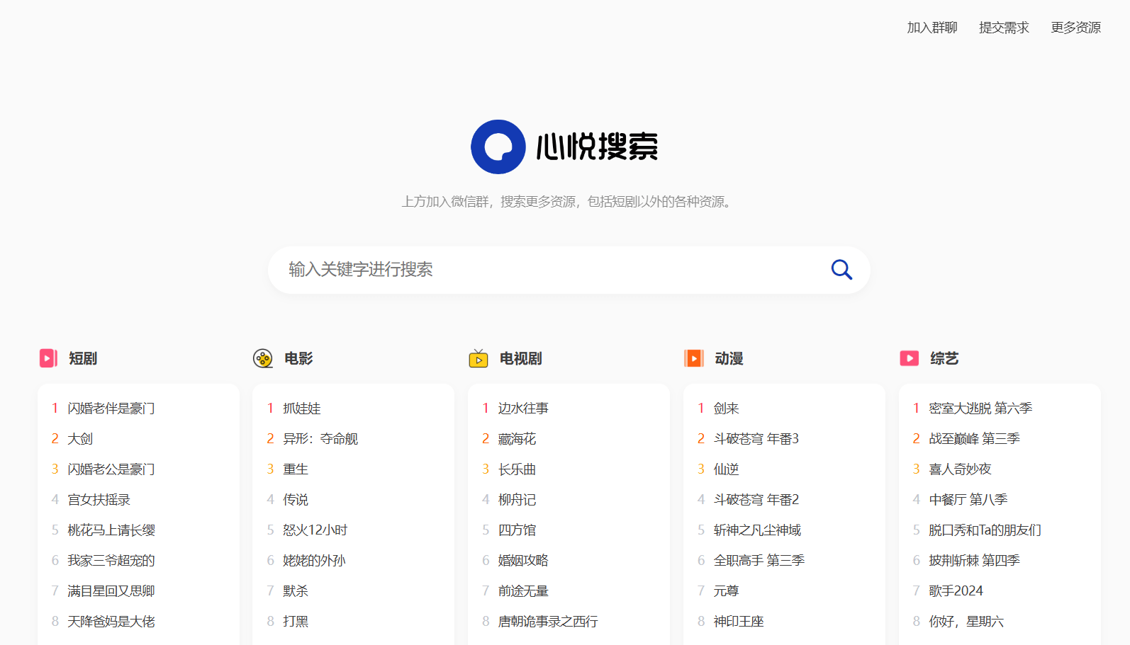多盘资源搜索转存系统源码v3.6 全开源版 - 区块之眼 - 区块之眼