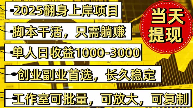 稳定八年美金掘金2.0脚本干活，只需躺赚。单人日收益1000-3000可批量、… - 区块之眼