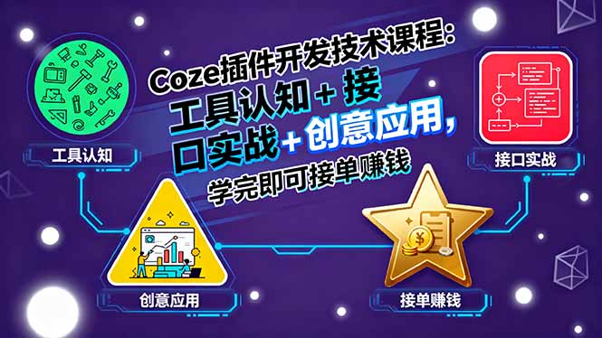 Coze插件开发技术课程：工具认知+接口实战+创意应用，学完即可接单赚钱 - 区块之眼 - 区块之眼