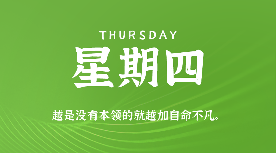 2025年12月04日新闻早讯，每天60s读懂世界 - 区块之眼