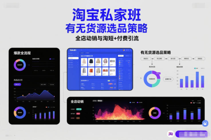 淘宝私家班，有无货源选品策略，高成功率爆款全流程打法，全店动销与淘短+付费引流(更新2026) - 区块之眼