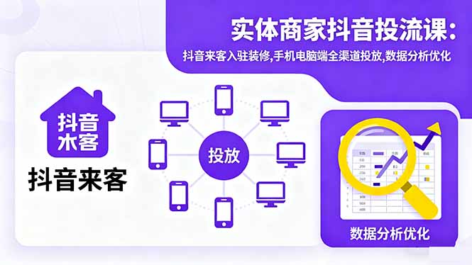 实体商家抖音投流课:抖音来客入驻装修,手机电脑端全渠道投放,数据分析优化 - 区块之眼 - 区块之眼