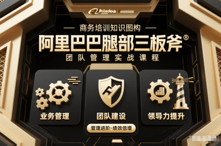 团队管理必学课程系列，阿里巴巴“腿部三板斧” - 区块之眼