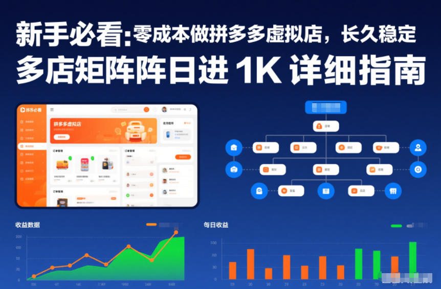 新手必看：零成本做拼多多虚拟店，长久稳定，多店矩阵日进1K详细指南【揭秘】 - 区块之眼