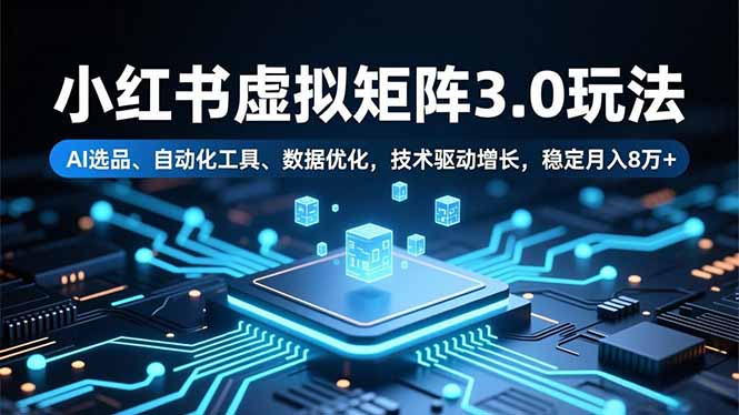 小红书虚拟矩阵3.0玩法，AI选品、自动化工具、数据优化，技术驱动增长，稳定月入8万+ - 区块之眼
