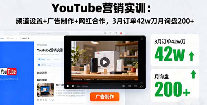 YouTube营销实训：频道设置+广告制作+网红合作，3月订单42w刀月询盘200+ - 区块之眼