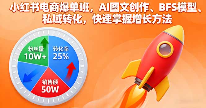 小红书电商爆单班，AI图文创作、BFS模型、私域转化，快速掌握增长方法 - 区块之眼 - 区块之眼
