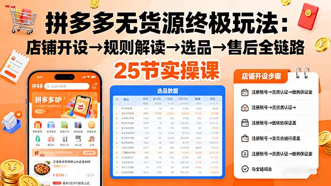 拼多多无货源终极玩法：店铺开设→规则解读→选品→售后全链路,25节实操课 - 区块之眼 - 区块之眼