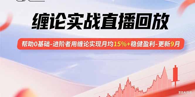 缠论实战直播回放：帮助0基础-进阶者用缠论实现月均15%+稳健盈利-更新9月 - 区块之眼 - 区块之眼