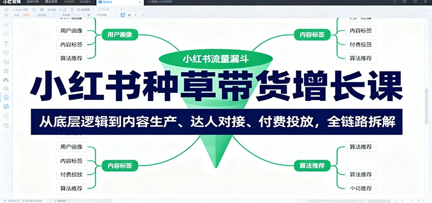 小红书种草带货增长课：从底层逻辑到内容生产、达人对接、付费投放，全链路拆解 - 区块之眼 - 区块之眼