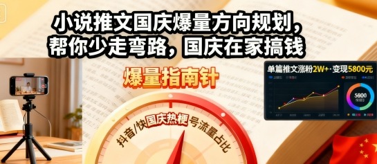 小说推文国庆爆量方向规划，帮你少走弯路，国庆在家搞钱 - 区块之眼 - 区块之眼
