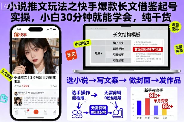小说推文玩法之快手爆款长文借鉴起号实操，小白30分钟就能学会，纯干货 - 区块之眼