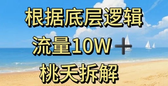 据底层逻辑，流量10W+，以安全知识科普为例 - 区块之眼 - 区块之眼