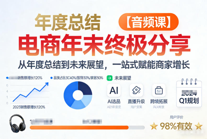 电商年未终极分享，从年度总结到未来展望，一站式赋能商家增长【音频课】 - 区块之眼