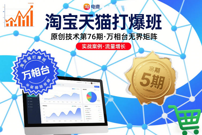 淘宝天猫打爆班原创技术第76期，万相台无界矩阵 - 区块之眼