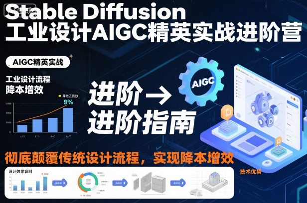 Stable Diffusion工业设计AIGC精英实战进阶营，彻底颠覆传统设计流程，实现降本增效 - 区块之眼