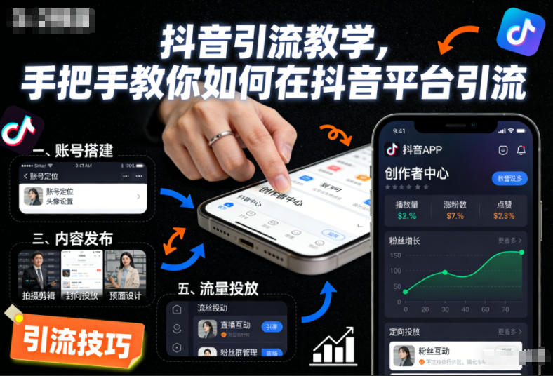 抖音引流教学，手把手教你如何在抖音平台引流 - 区块之眼