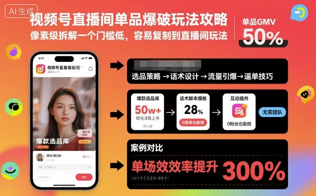 视频号直播间单品爆破玩法攻略，像素级拆解一个门槛低，容易复制到直播间玩法 - 区块之眼